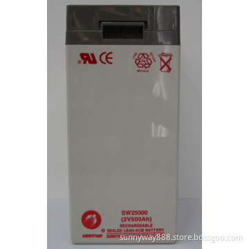 Telecom & Industry Stationary Battery